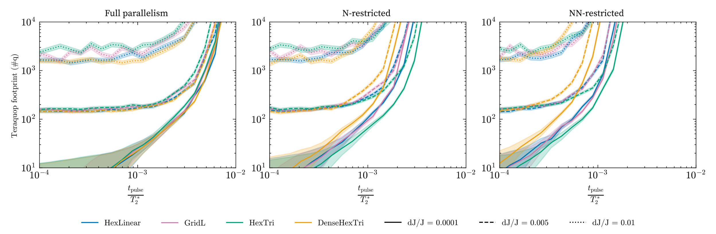 /assets/img/projects/eo_pulses/11_teraquop.png